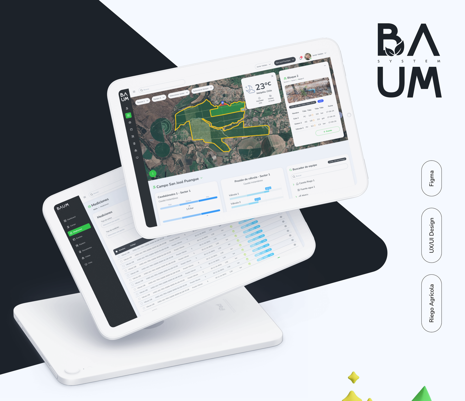 Baumsystem, plataforma de riego agrícola
